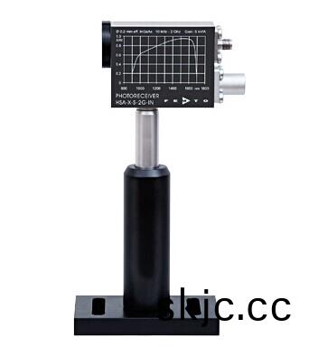 HSA-X-S係(xi)列超快(kuai)速光接(jie)收器