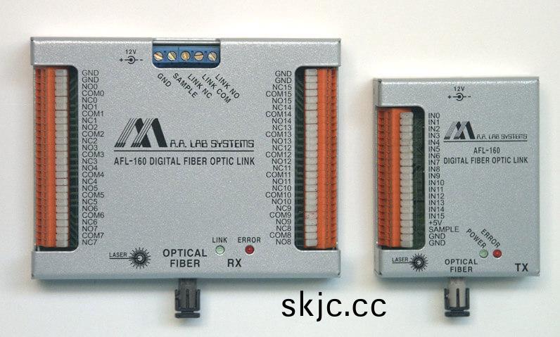 AFL-160數字光纖鏈路