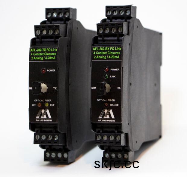 DIN導軌光纖鏈路AFL-282